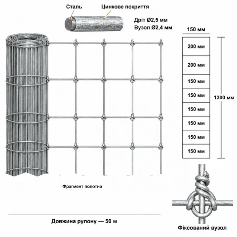 Сітка з фіксованим вузлом 1,3×50 м, Ø2,5/2,4 мм
