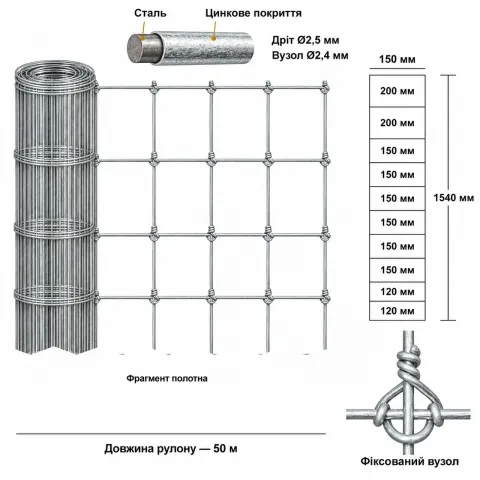 Сітка з фіксованим вузлом 1,54×50 м, Ø2,5/2,4 мм