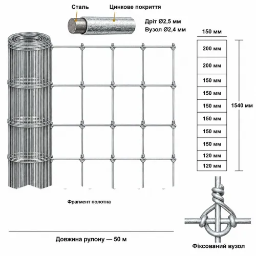 Сетка с фиксированным узлом 1,54×50 м, Ø2,5/2,4 мм Сетка с фиксированным узлом 1,54×50 м, Ø2,5/2,4 мм