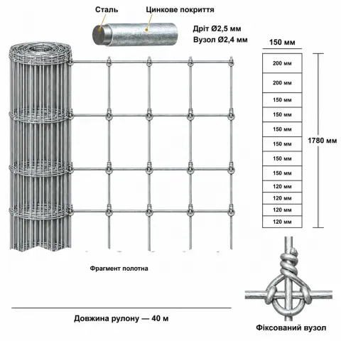 Сітка з фіксованим вузлом 1,78×40 м, Ø2,5/2,4 мм