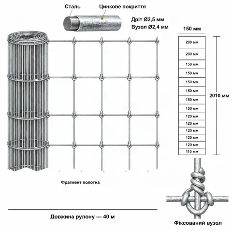 Сітка з фіксованим вузлом 2,01×40 м, Ø2,5/2,4 мм