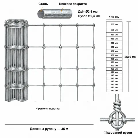 Сітка з фіксованим вузлом 2,56×35 м, Ø2,5/2,4 мм
