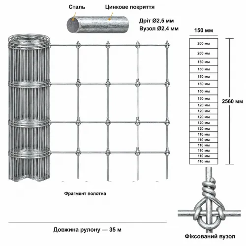 Сетка с фиксированным узлом 2,56×35 м, Ø2,5/2,4 мм Сетка с фиксированным узлом 2,56×35 м, Ø2,5/2,4 мм