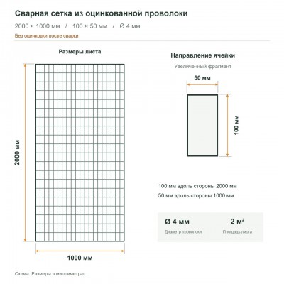 Сетка габионная сварная из оцинкованной проволоки 1000×2000 мм (100×50 мм, Ø4 мм, Zn)