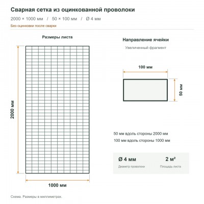 Сетка габионная сварная из оцинкованной проволоки 1000×2000 мм (50×100 мм, Ø4 мм, Zn)