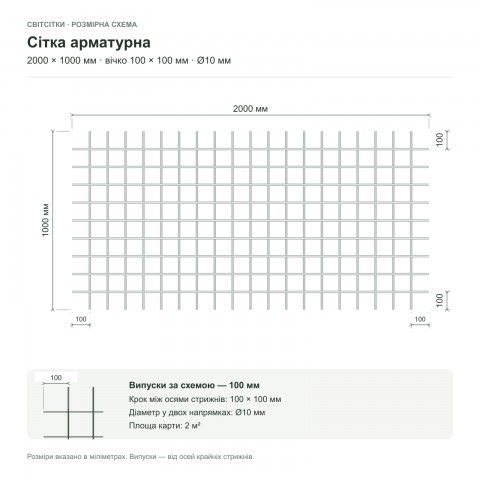 Сітка арматурна 2000×1000 мм, вічко 100×100 мм, Ø10 мм