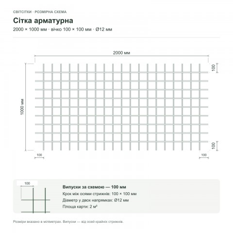 Сітка арматурна 2000×1000 мм, вічко 100×100 мм, Ø12 мм