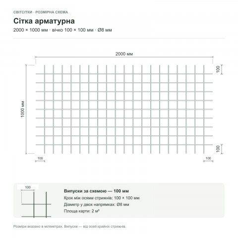 Сітка арматурна 2000×1000 мм, вічко 100×100 мм, Ø8 мм