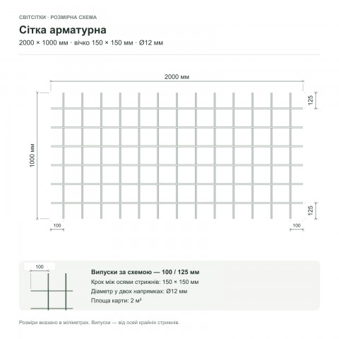 Сітка арматурна 2000×1000 мм, вічко 150×150 мм, Ø12 мм