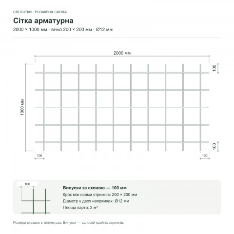Сітка арматурна 2000×1000 мм, вічко 200×200 мм, Ø12 мм