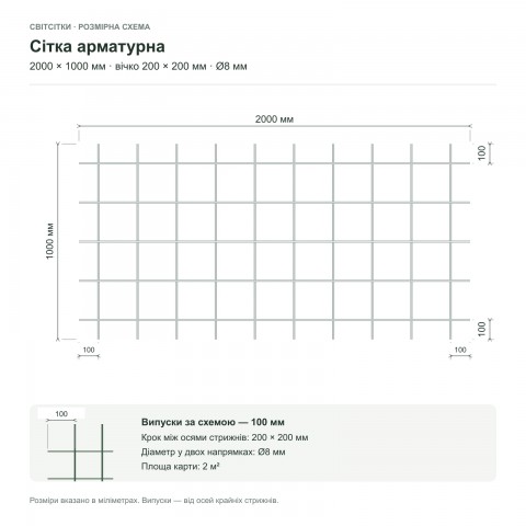 Сітка арматурна 2000×1000 мм, вічко 200×200 мм, Ø8 мм