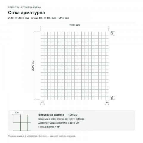 Сітка арматурна 2000×2000 мм, вічко 100×100 мм, Ø10 мм