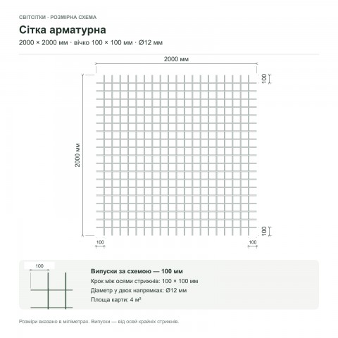 Сітка арматурна 2000×2000 мм, вічко 100×100 мм, Ø12 мм