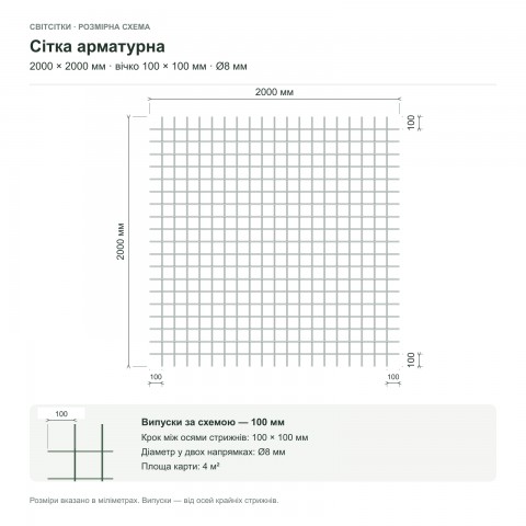 Сітка арматурна 2000×2000 мм, вічко 100×100 мм, Ø8 мм