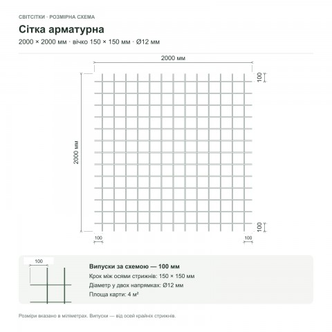 Сітка арматурна 2000×2000 мм, вічко 150×150 мм, Ø12 мм