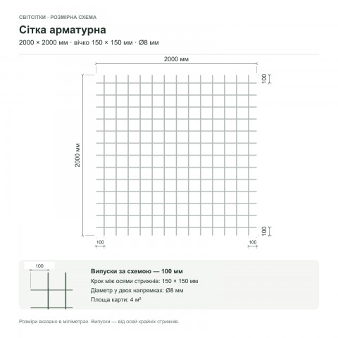 Сітка арматурна 2000×2000 мм, вічко 150×150 мм, Ø8 мм