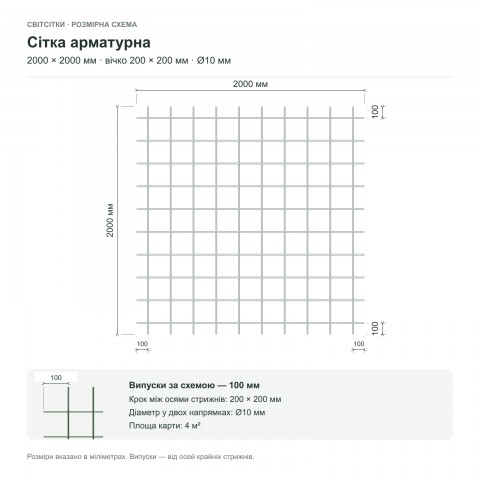 Сітка арматурна 2000×2000 мм, вічко 200×200 мм, Ø10 мм