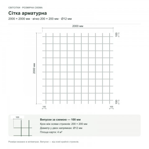 Сітка арматурна 2000×2000 мм, вічко 200×200 мм, Ø12 мм