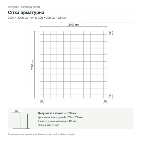 Сітка арматурна 2000×2000 мм, вічко 200×200 мм, Ø8 мм