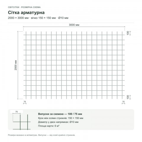 Сітка арматурна 2000×3000 мм, вічко 150×150 мм, Ø10 мм