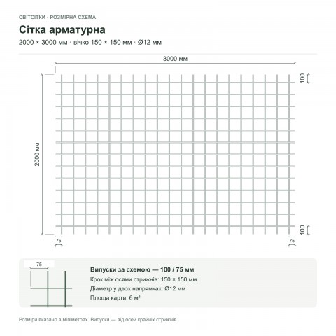 Сітка арматурна 2000×3000 мм, вічко 150×150 мм, Ø12 мм
