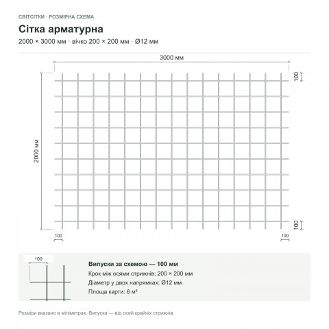Сітка арматурна 2000×3000 мм, вічко 200×200 мм, Ø12 мм