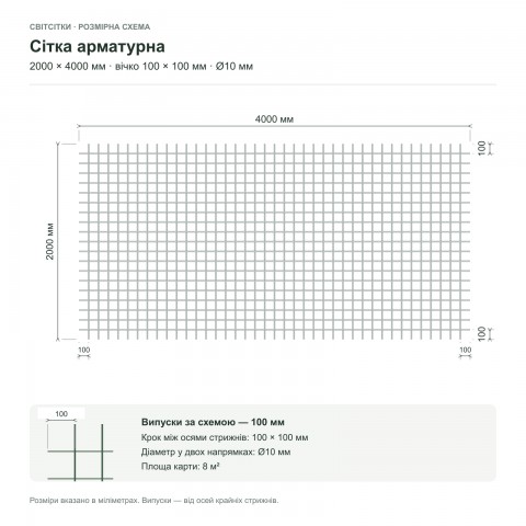 Сітка арматурна 2000×4000 мм, вічко 100×100 мм, Ø10 мм