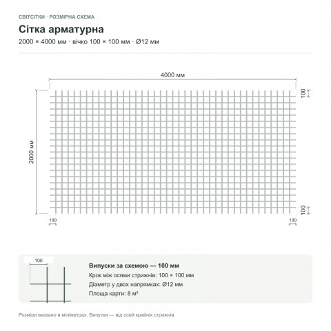 Сітка арматурна 2000×4000 мм, вічко 100×100 мм, Ø12 мм