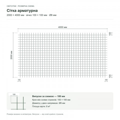 Сітка арматурна 2000×4000 мм, вічко 100×100 мм, Ø8 мм