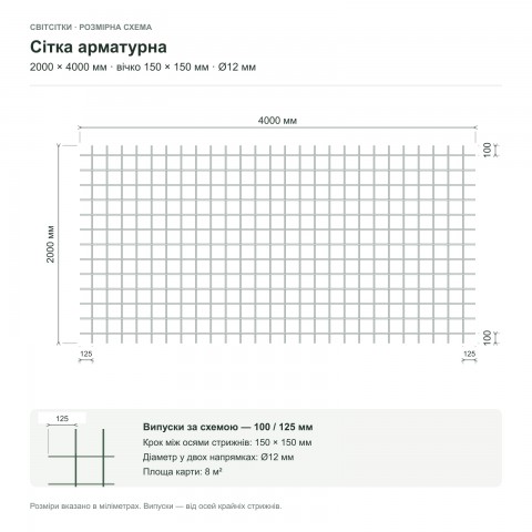 Сітка арматурна 2000×4000 мм, вічко 150×150 мм, Ø12 мм