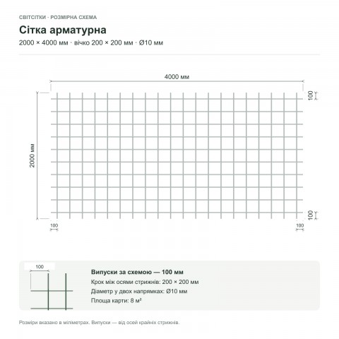 Сітка арматурна 2000×4000 мм, вічко 200×200 мм, Ø10 мм
