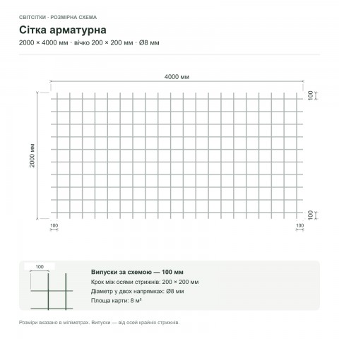 Сітка арматурна 2000×4000 мм, вічко 200×200 мм, Ø8 мм