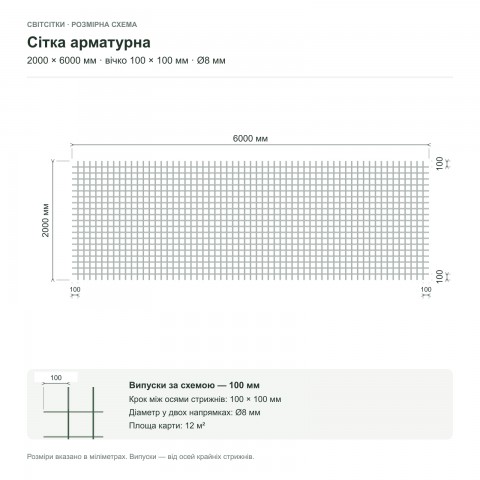 Сітка арматурна 2000×6000 мм, вічко 100×100 мм, Ø8 мм