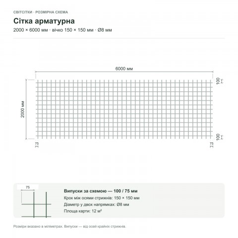 Сітка арматурна 2000×6000 мм, вічко 150×150 мм, Ø8 мм