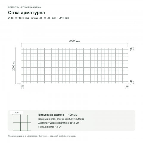 Сітка арматурна 2000×6000 мм, вічко 200×200 мм, Ø12 мм