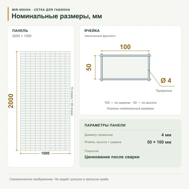 Сетка для габионов оцинкованная 2х1 яч 50х100 Ø 4мм