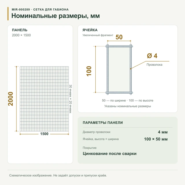 Сетка для габионов оцинкованная 2х1.5 яч 100х50 Ø 4мм