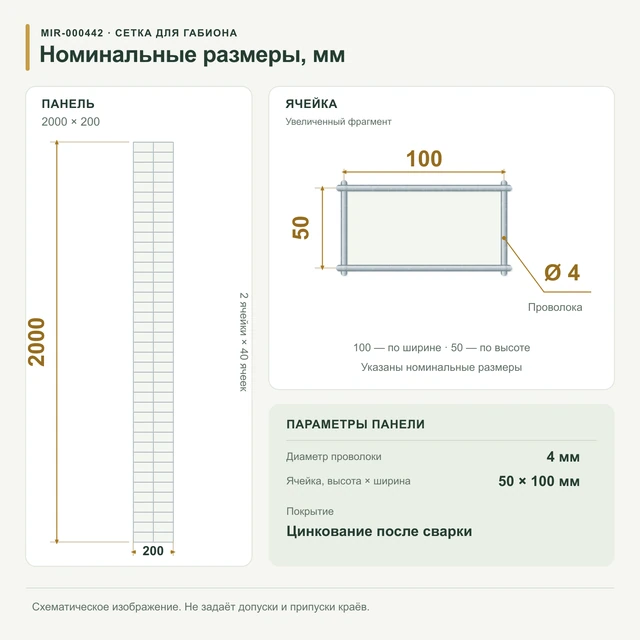 Сетка для габионов оцинкованная 2х0,2 яч 50х100 Ø 4мм