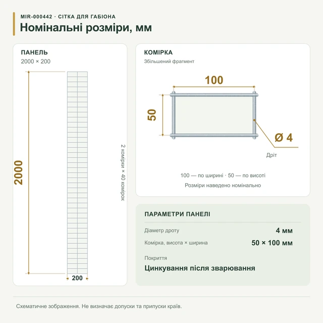 Сітка для габіонів оцинкована 2х0,2 вічко 50х100 Ø 4мм (Габіон)