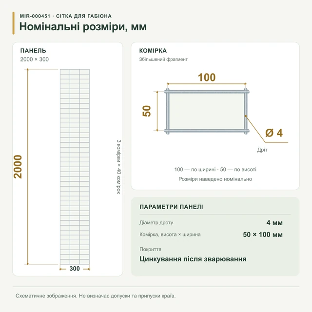 Сітка для габіонів оцинкована 2х0,3 вічко 50х100 Ø 4мм Сітка для габіонів оцинкована 2х0,3 вічко 50х100 Ø 4мм
