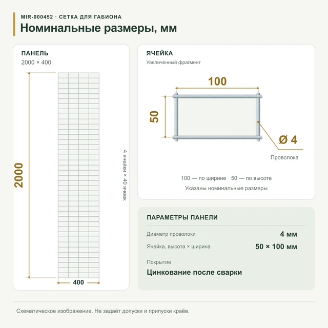 Сетка для габионов оцинкованная 2х0,4 яч 50х100 Ø 4мм Сетка для габионов оцинкованная 2х0,4 яч 50х100 Ø 4мм
