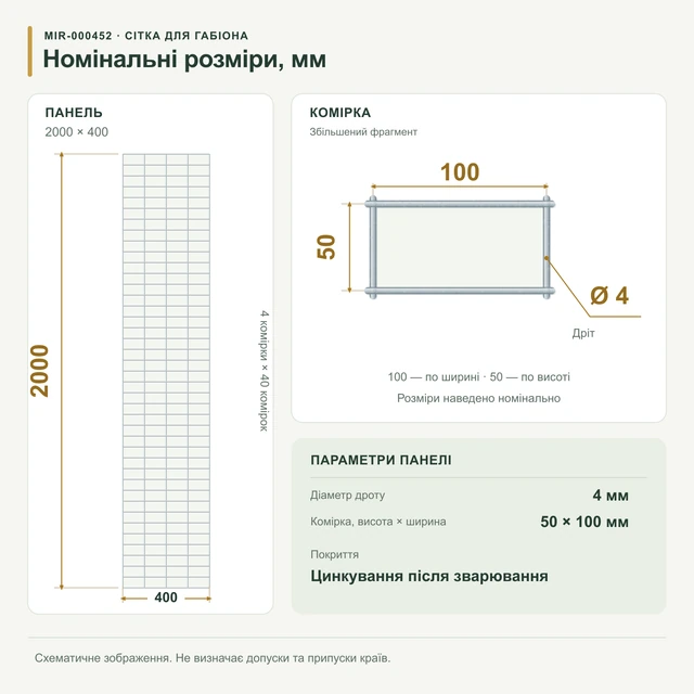 Сітка для габіонів оцинкована 2х0,4 вічко 50х100 Ø 4мм