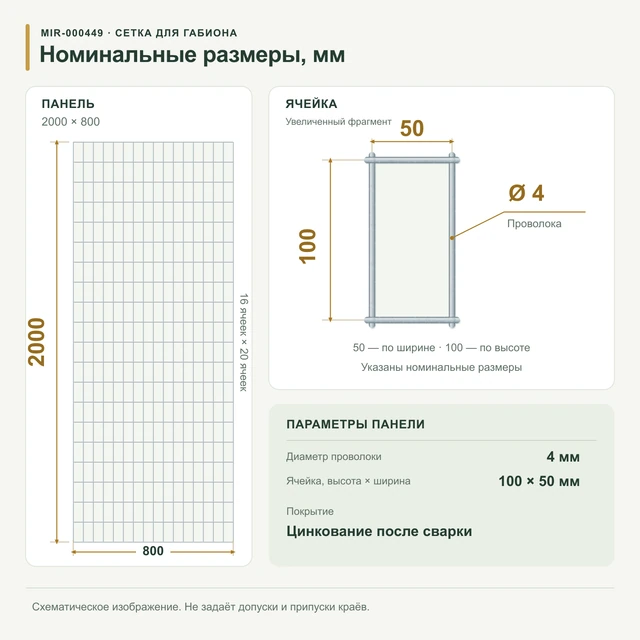 Сетка для габионов оцинкованная 2х0,8 яч 100х50 Ø 4мм 