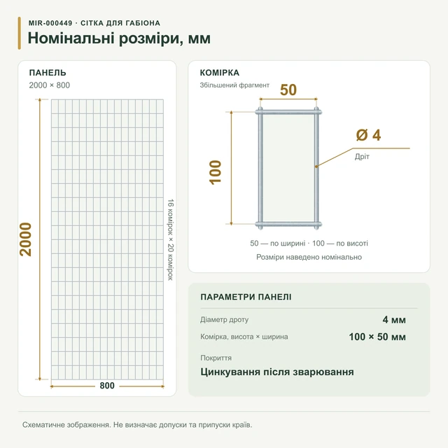 Сітка для габіонів оцинкована 2х0,8 вічко 100х50 Ø 4мм (Габіон)