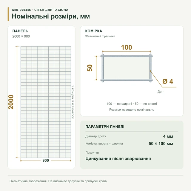 Сітка для габіонів оцинкована 2х0,9 вічко 50х100 Ø 4мм (Габіон)