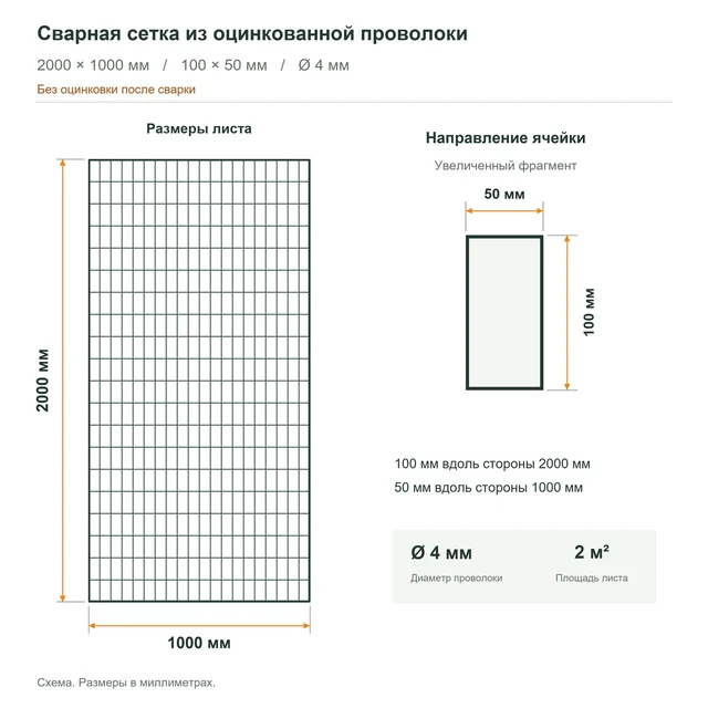 Сетка габионная сварная из оцинкованной проволоки 1000×2000 мм (100×50 мм, Ø4 мм, Zn)