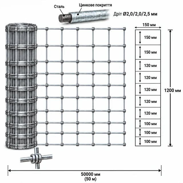 Сітка шарнірна фермерська 1,2×50 м Ø2,0/2,0/2,5 мм