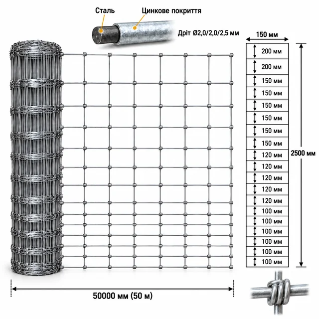 Сітка шарнірна фермерська 2,5×50 м Ø2,0/2,0/2,5 мм