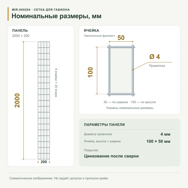 Сетка для габионов оцинкованная 2х0,2 яч 100х50 Ø 4мм
