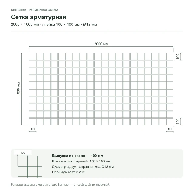 Сетка арматурная 2×1 м, ячейка 100×100 мм, Ø12 мм Сетка арматурная 2×1 м, ячейка 100×100 мм, Ø12 мм